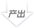 产出